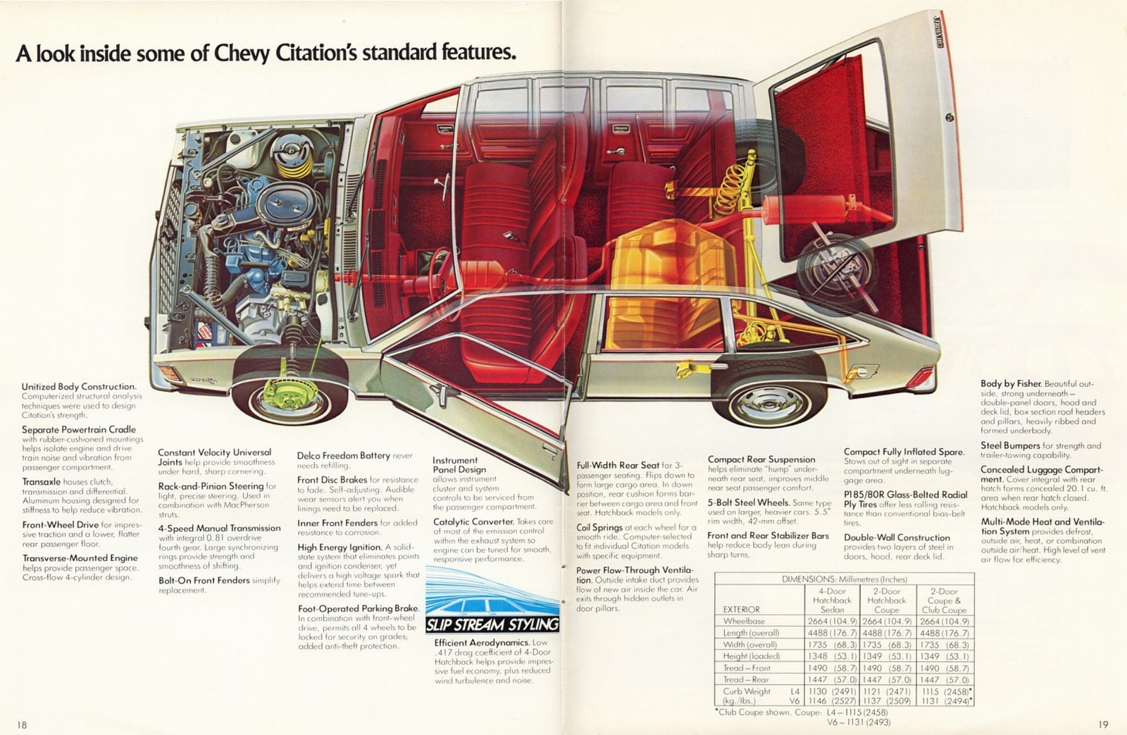 n_1980 Chevrolet Citation (Cdn)-18-19.jpg